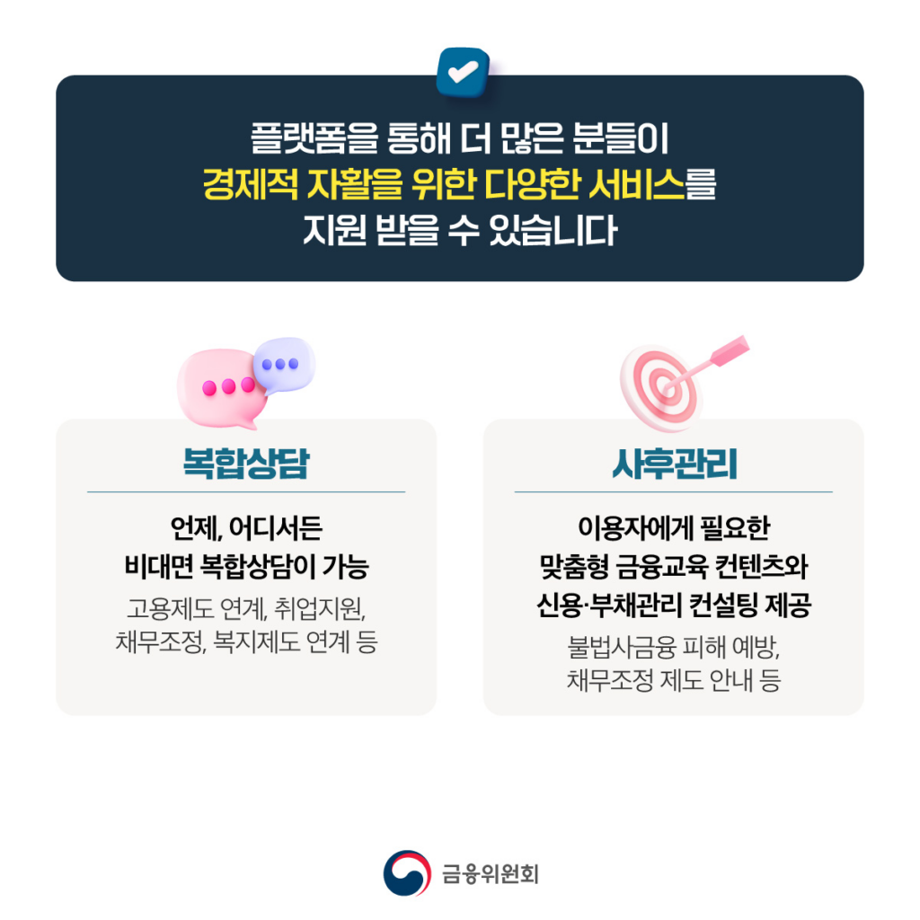 서민금융 종합플랫폼 서민금융 '잇다' 6월 출시
